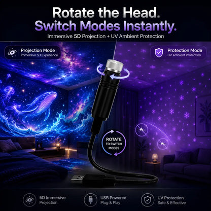 Topacme® 2-in-1 Immersive Projection & Purple Ambient Protection Mode✨✨🔮🔮