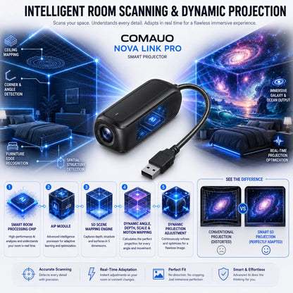 Topacme® 5D Galaxy Ocean Projector for Bedroom