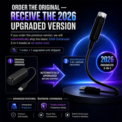 Topacme® 2-in-1 Immersive Projection & Purple Ambient Protection Mode✨✨🔮🔮
